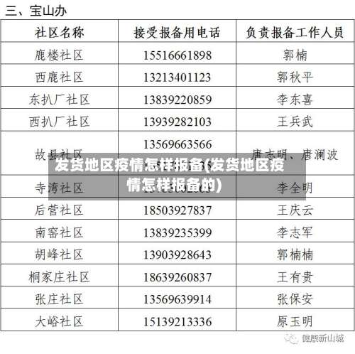 发货地区疫情怎样报备(发货地区疫情怎样报备的)-第2张图片