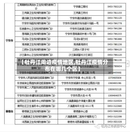 【牡丹江周边疫情地区,牡丹江疫情分布在哪几个区】-第1张图片