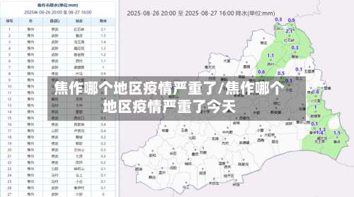 焦作哪个地区疫情严重了/焦作哪个地区疫情严重了今天-第1张图片