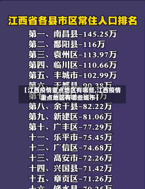 【江西疫情重点地区有哪些,江西疫情重点地区有哪些城市】-第1张图片
