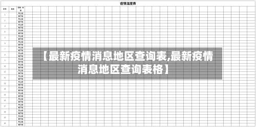 【最新疫情消息地区查询表,最新疫情消息地区查询表格】-第1张图片